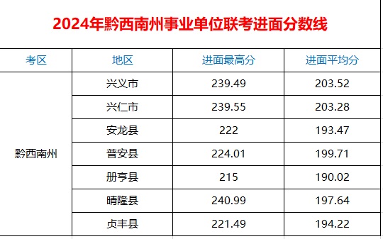 黔西南.jpg