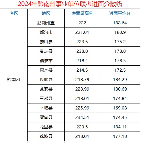 黔南.jpg