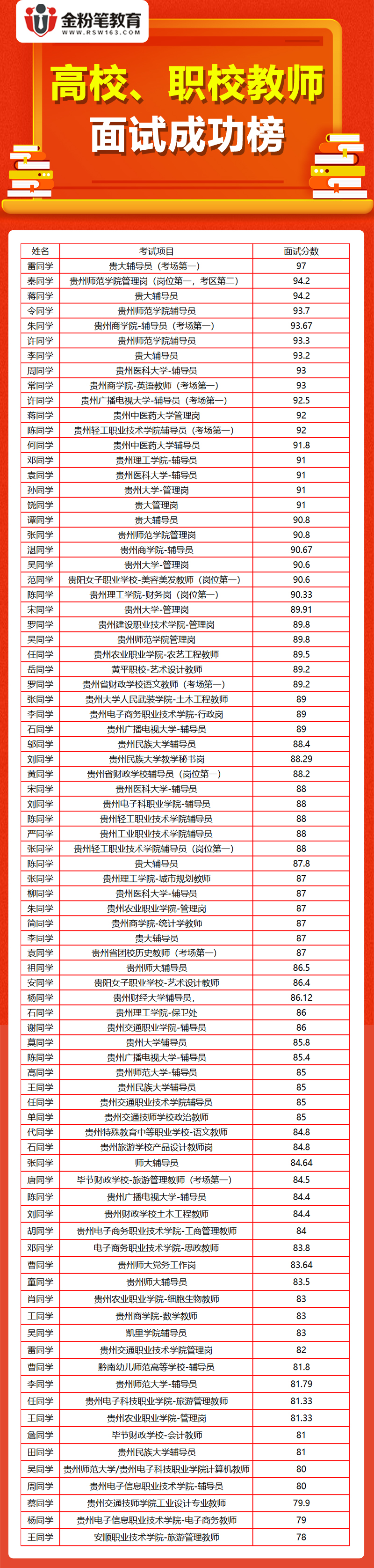 高校、職校教師.jpg